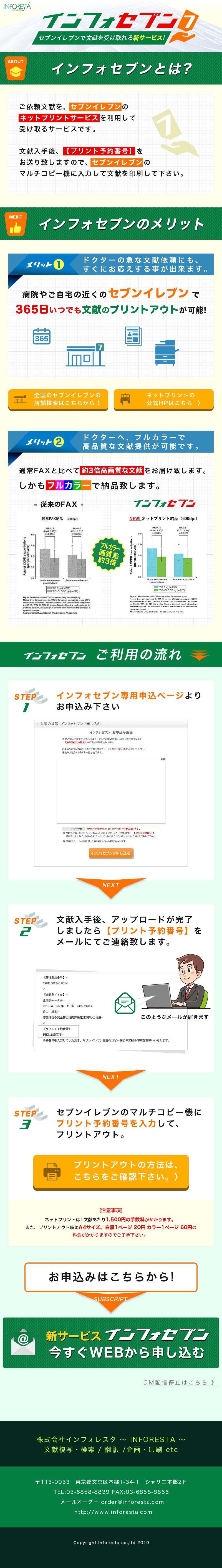インフォセブンHTMLメール